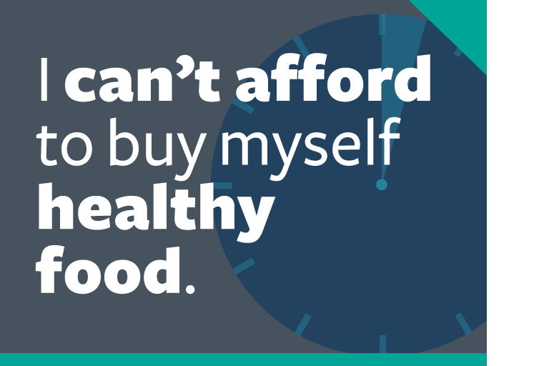 word graphic: "i can't afford to buy myself healthy food."